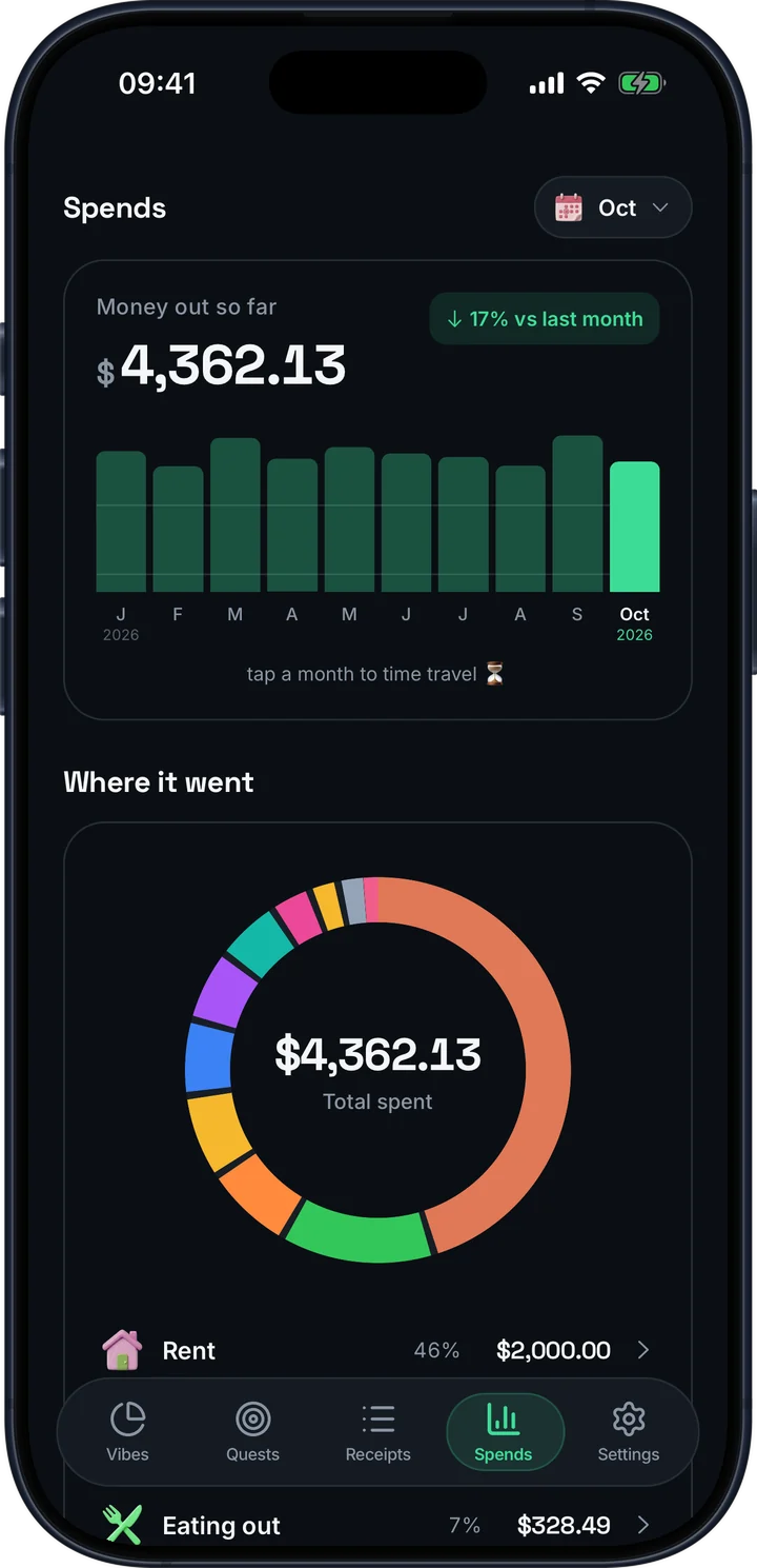 Brixa app: Spending