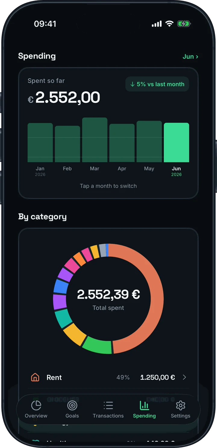 Brixa app: Spending